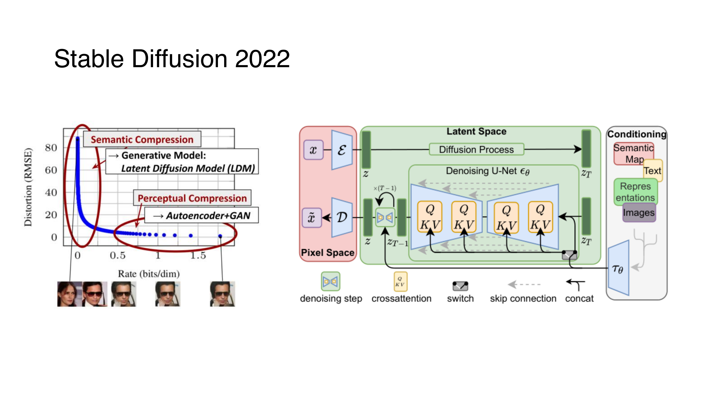 L20-2-latent-diffusion
